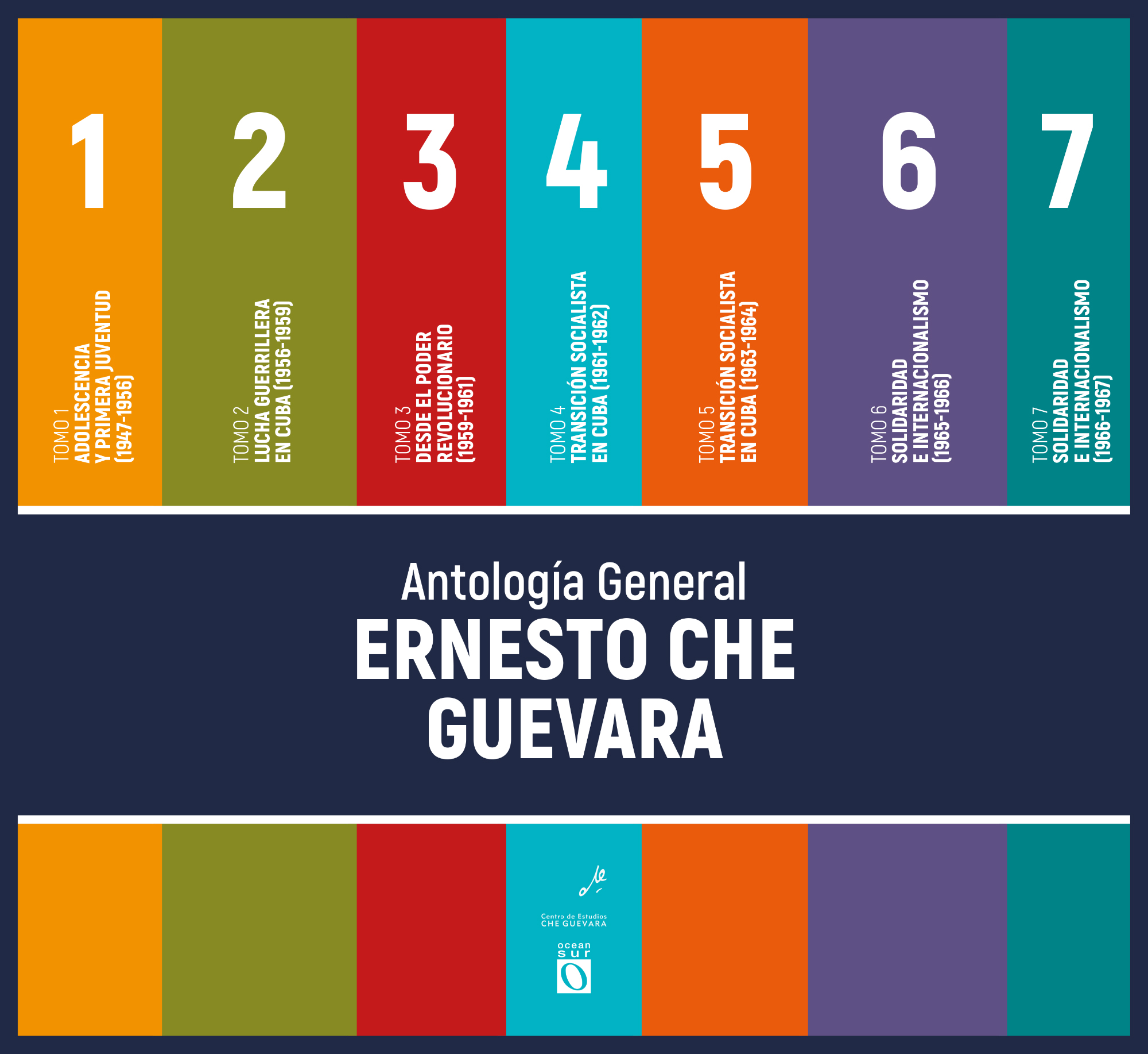 Antología General ERNESTO CHE  GUEVARA